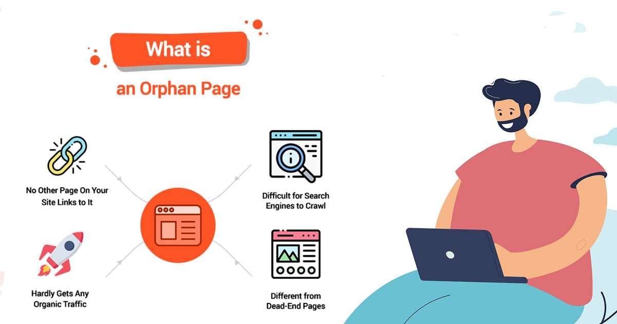 What are orphan pages?